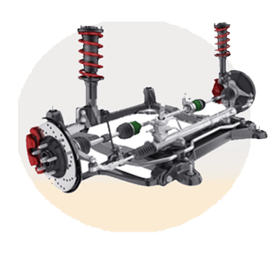 لوازم جلوبندی